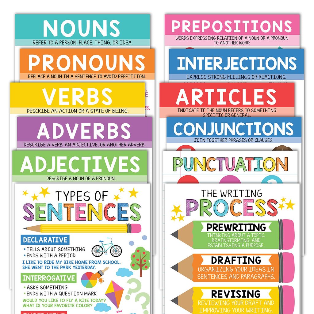 12 Colorful, Laminated Parts Of Speech Posters