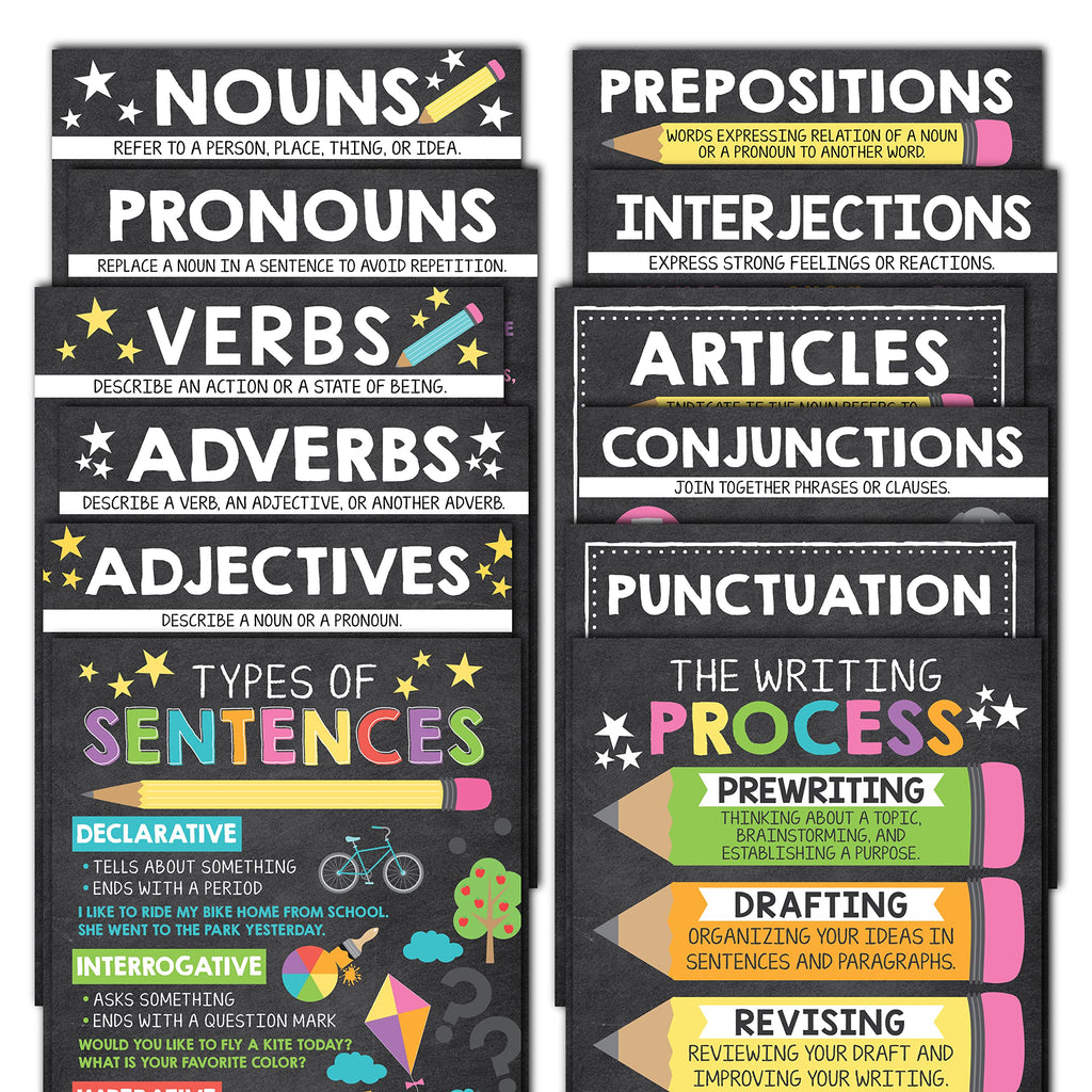 12 Laminated Parts Of Speech Posters (Chalkboard Theme)